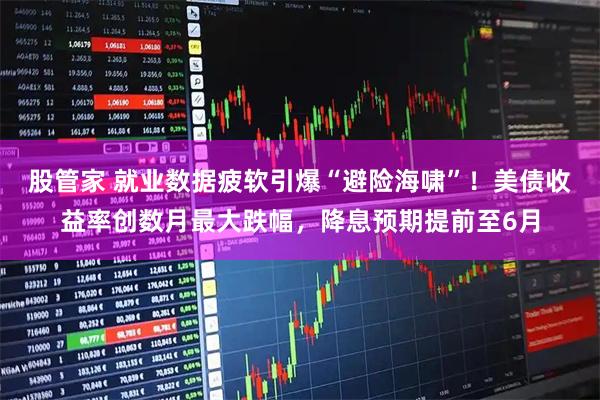 股管家 就业数据疲软引爆“避险海啸”！美债收益率创数月最大跌幅，降息预期提前至6月